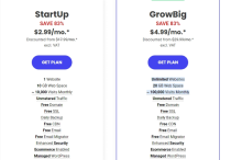 外貿獨立站是什么？建一個大約多少錢？