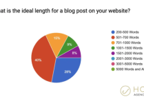 谷歌是怎么看待文章長度的？