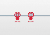 國際流量站IPLC和IEPL有什么區別？
