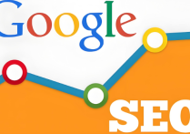 企業需要做谷歌SEO有什么作用？