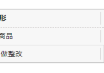國際站阿里巴巴運營操作邏輯是什么？