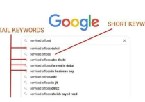 谷歌長尾關鍵詞挖掘詞工具是什么？