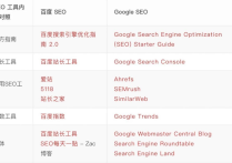 百度SEO如何向谷歌SEO轉(zhuǎn)變呢？