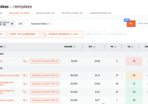 獨立站聚合頁面的網(wǎng)站玩法有哪些？