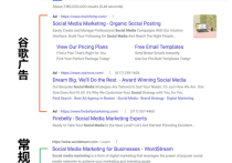 谷歌廣告投放教程指南攻略是什么？