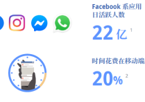 Facebook注冊賬戶、養號、引流、防止封號的方法步驟有哪些？