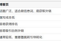 B2B外貿獨立新站為什么有流量卻沒詢盤呢？