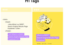 H1 SEO標簽是什么？H1標簽的優化技巧有哪些？