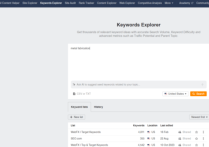 SEO關鍵詞排名：唾手可得的關鍵詞技巧是什么？