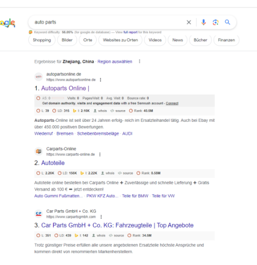谷歌廣告如何優化效果呢?