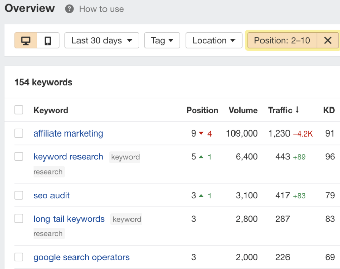 谷歌SEO策略新規則是什么?
