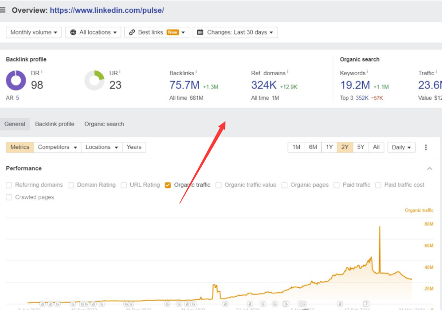 什么叫谷歌AI信息污染呢?