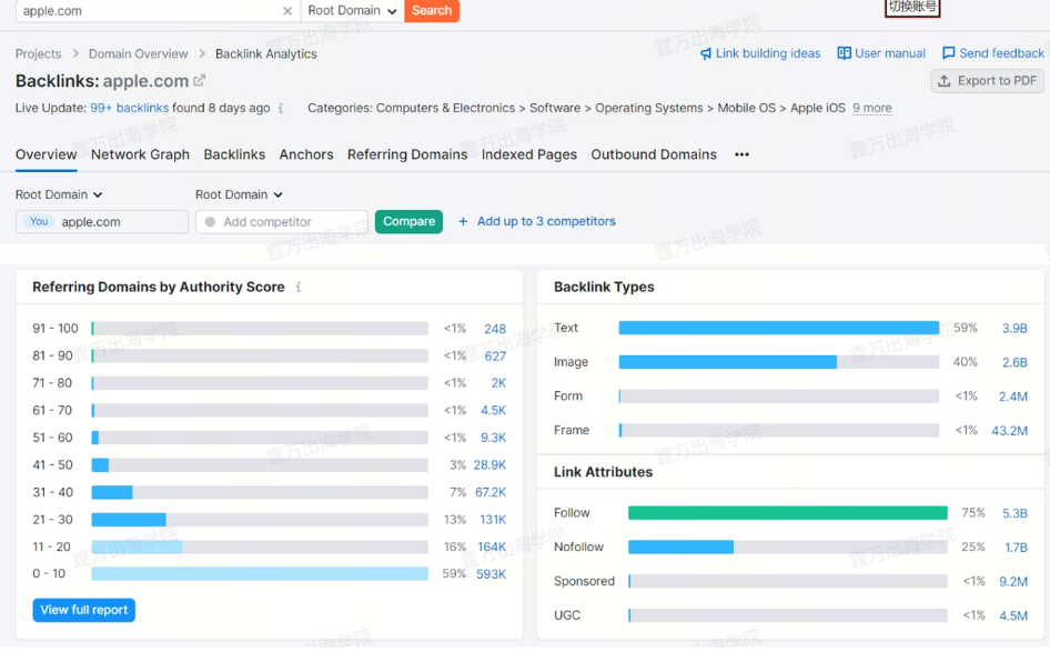 谷歌推崇的高質量外鏈是怎樣的?