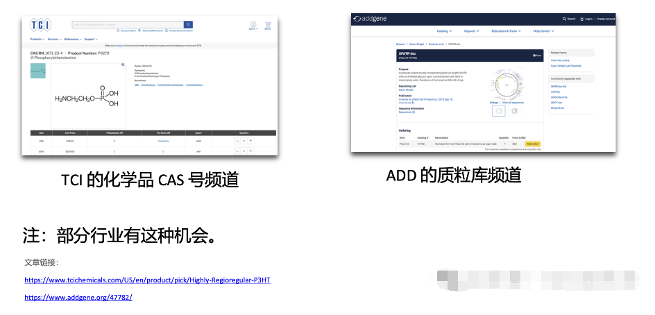 谷歌獨立站高效SEO增長與多渠道的營銷是什么?