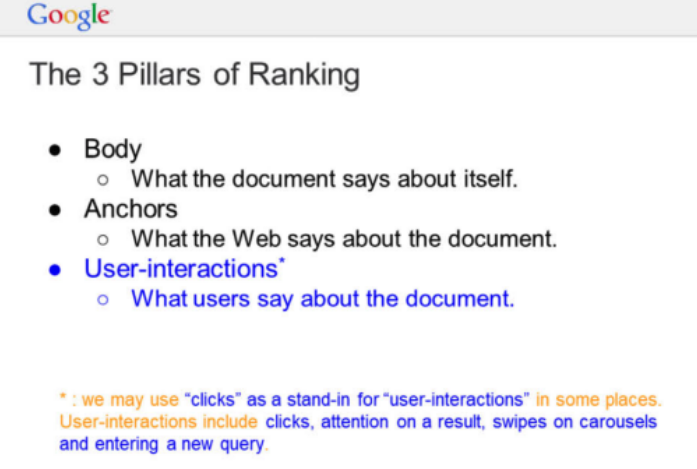 谷歌獨立站高效SEO增長與多渠道的營銷是什么?