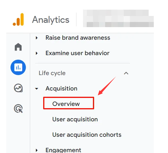 谷歌廣告(Google Ads)流量轉化差是什么原因?