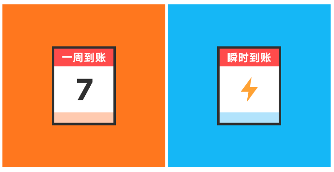 阿里巴巴國際站是做什么的?活得怎么樣了?