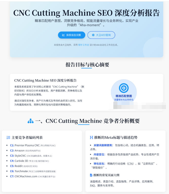 2025年谷歌SEO入門新玩法是什么?